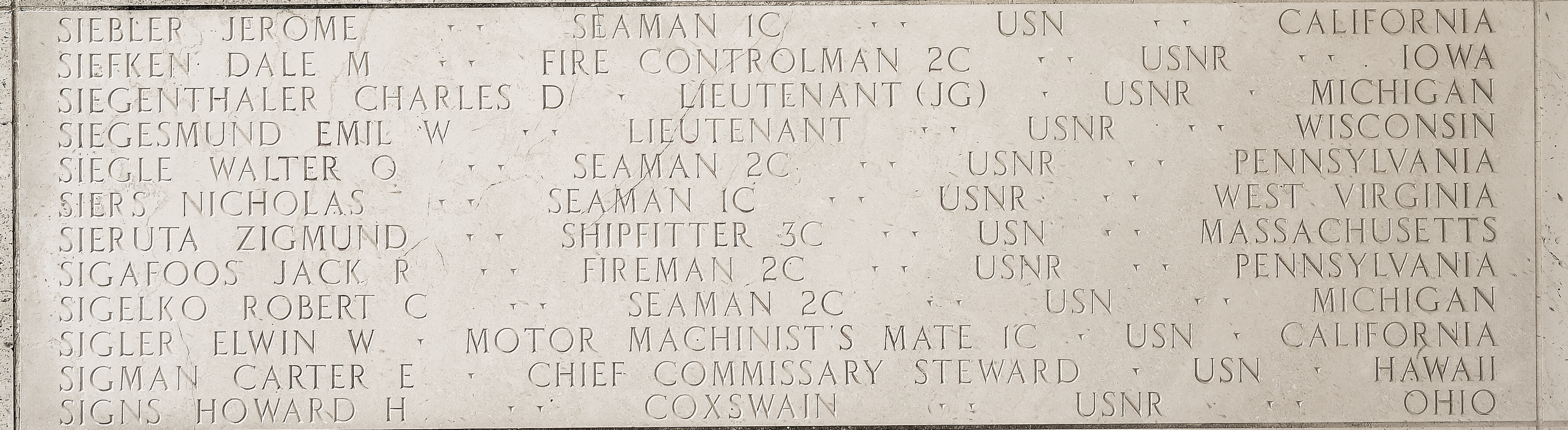 Carter E. Sigman, Chief Commissary Steward